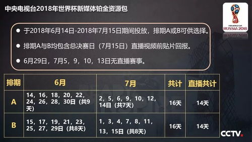 融合創新，互動未來 中央電視臺2018世界杯新媒體廣告產品重磅發布